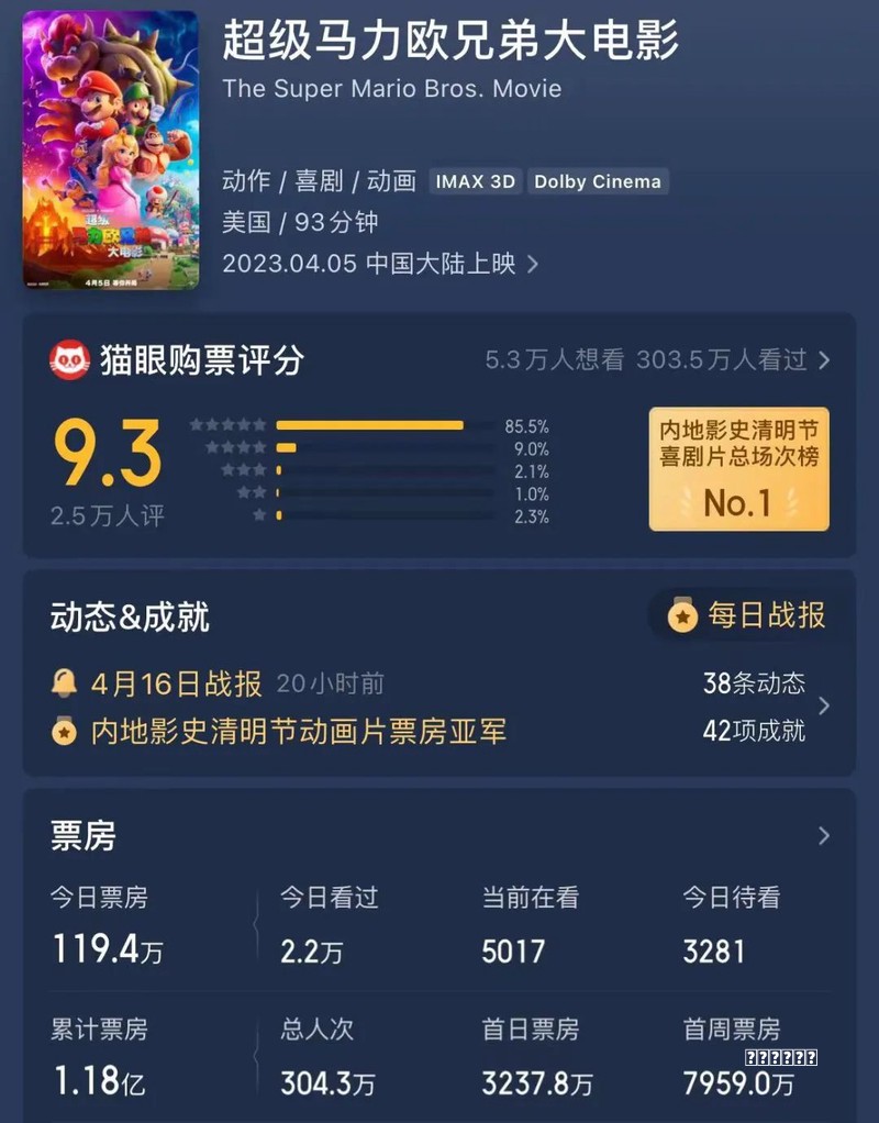 DNF千海天主线速看，3分钟快速补课